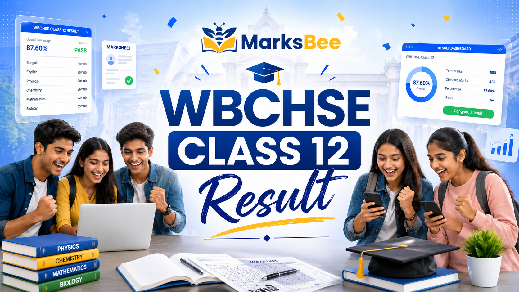 Students checking WBCHSE HS Result 2026 online